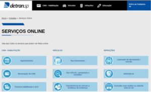Detran SP Digital Serviços Online